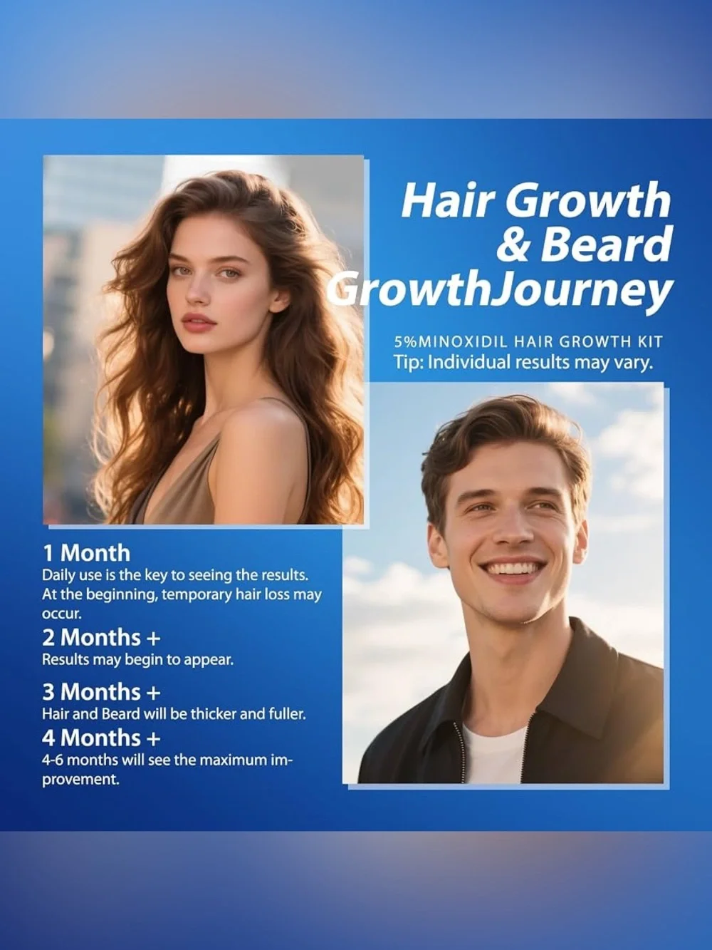 FUZYAT Minoxidil Spray 5% with Biotin